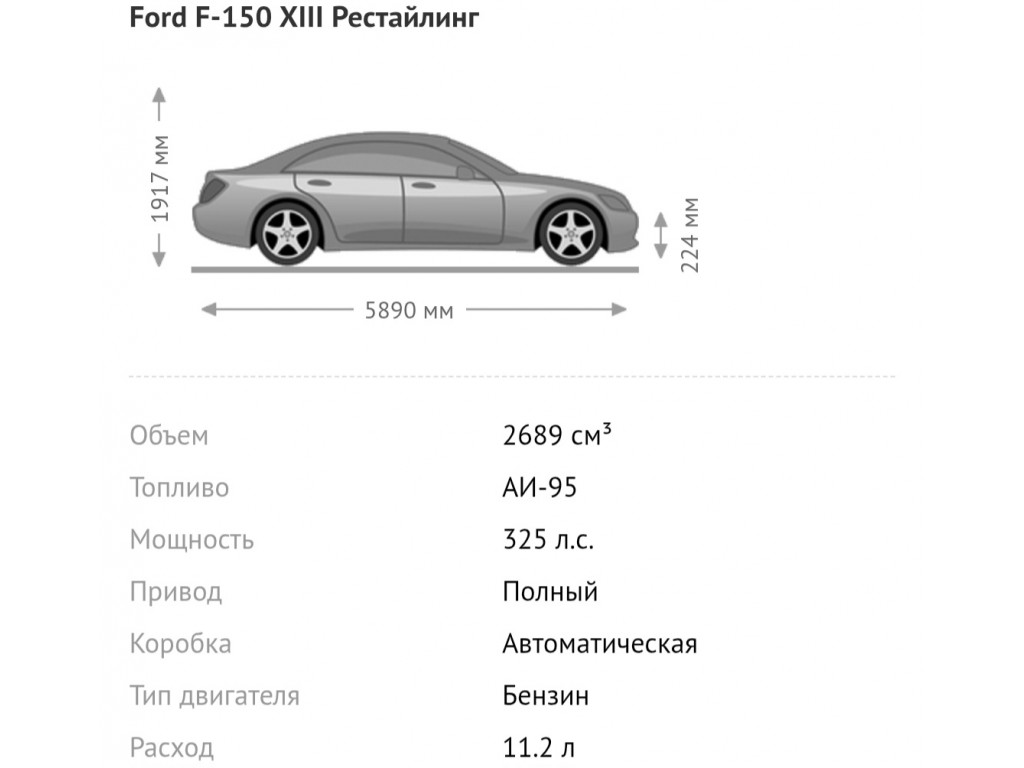 Ford F-Series 2017 года за ~20 220 600 тг
