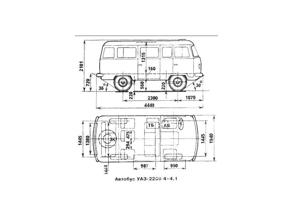 Размер уаз буханка. Габариты УАЗ Буханка 3909. УАЗ 390995 габариты. Габариты УАЗ Буханка 452. Габариты УАЗ Буханка высота.
