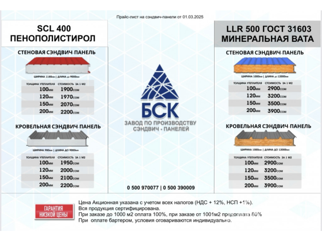 Завод по производству сэндвич-панелей!