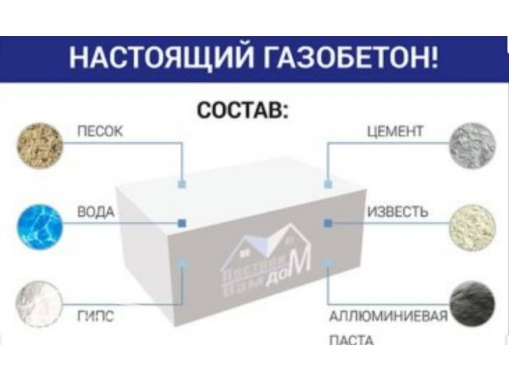 Газобетон