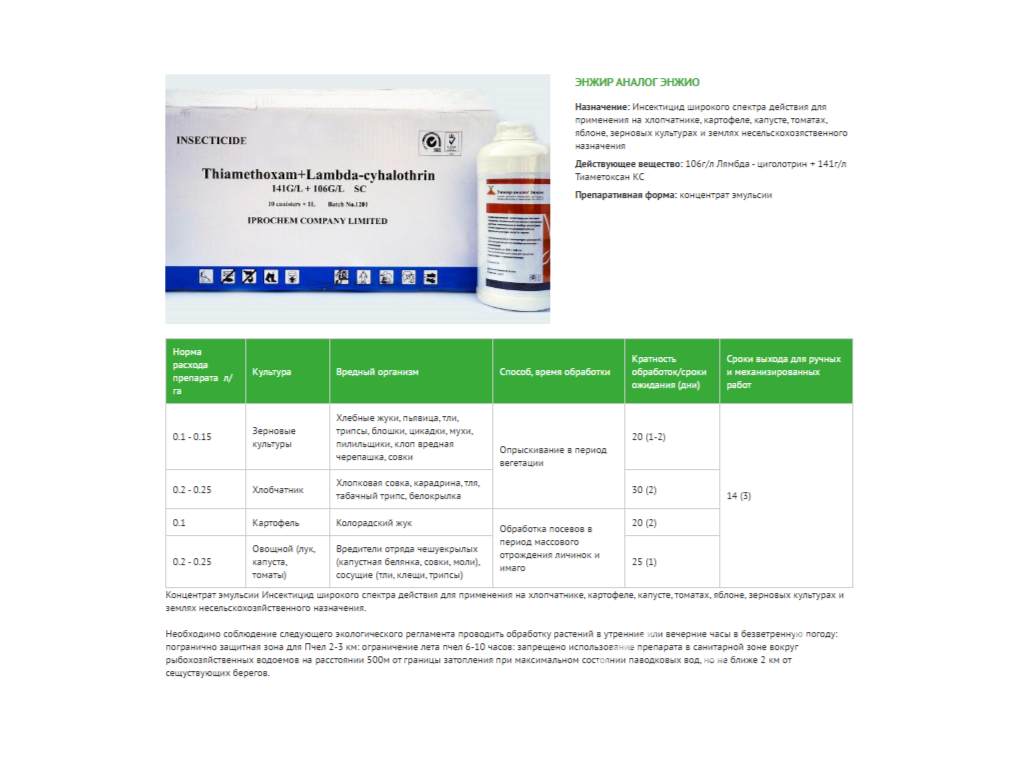 Средства защиты растений!