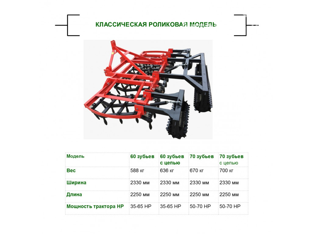 Бороны разных моделей