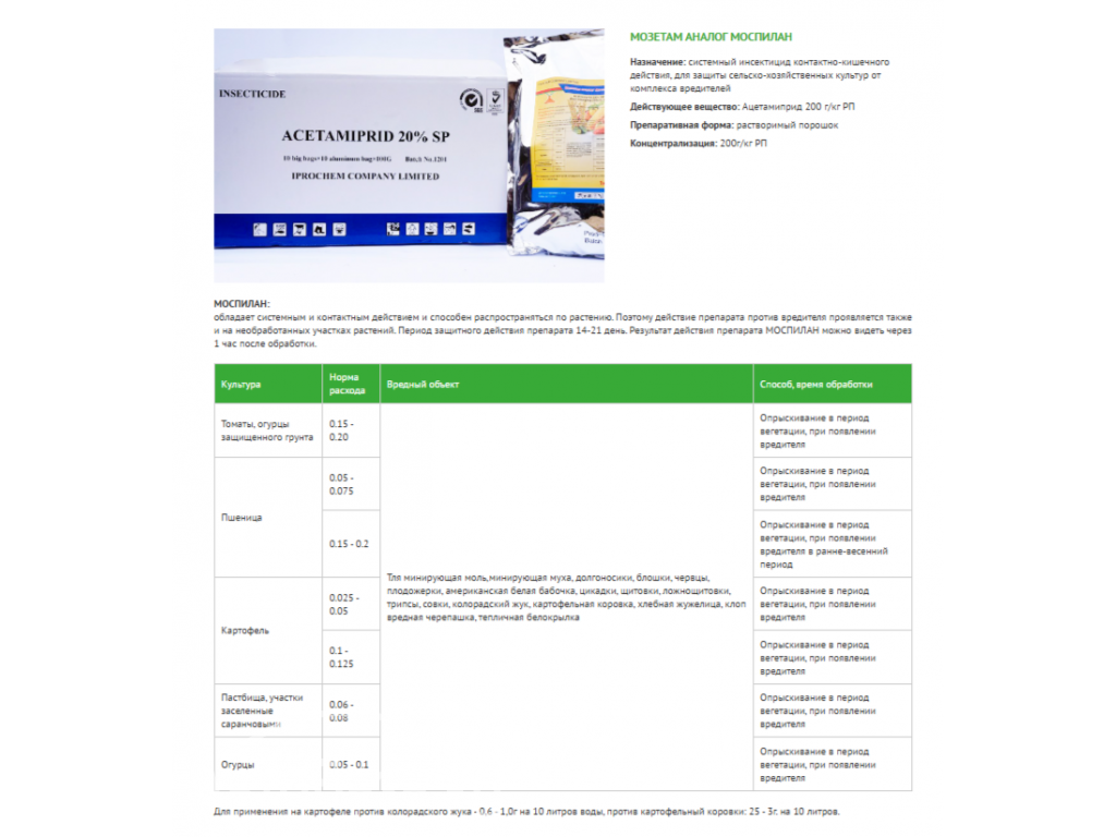 Средства защиты растений!