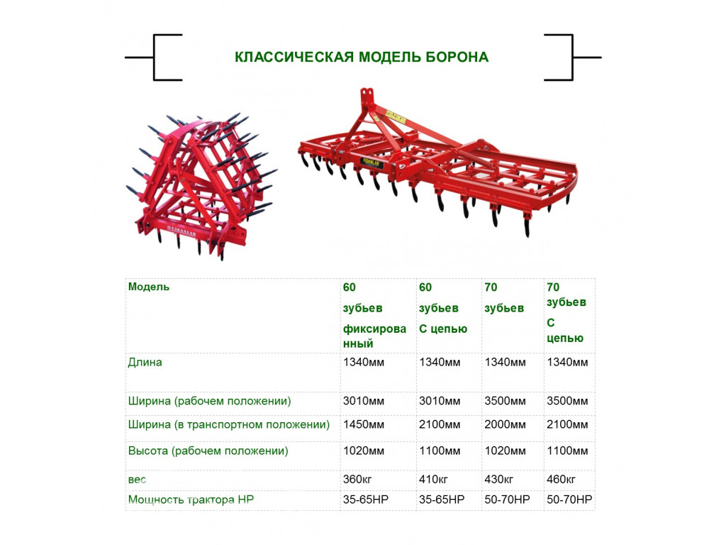 Бороны разных моделей