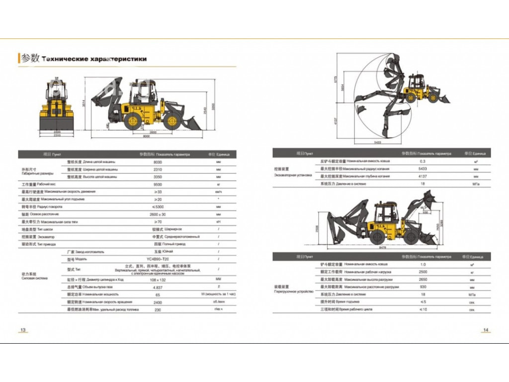 Погрузчик XCMG WZ30-25