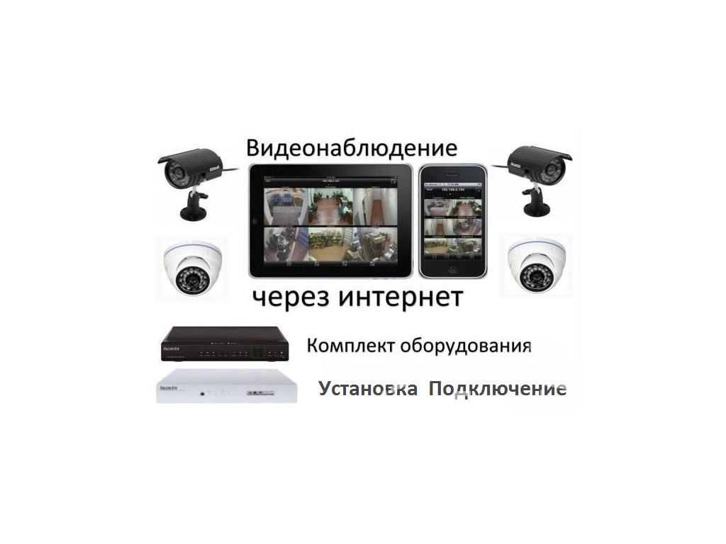 Камеры онлайн видеонаблюдение через интернет установка подключение