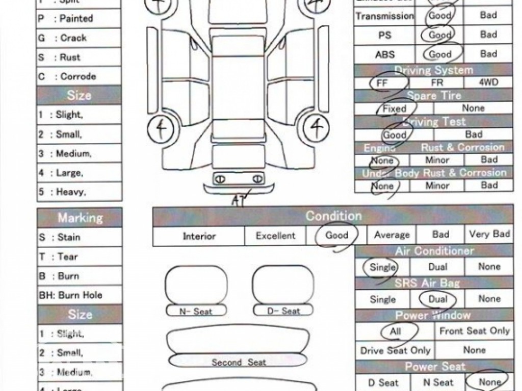 Honda Edix 2004 года за ~555 600 сом