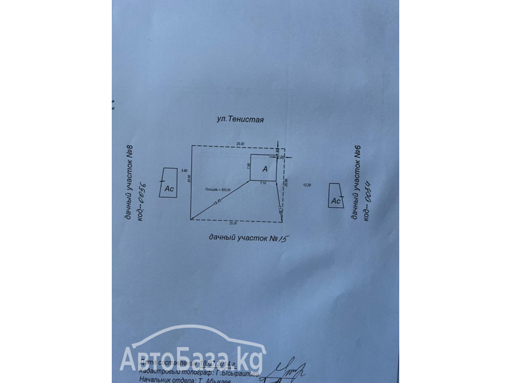 Продаю дом в Нижняя Серафимова. СНТ Цементник 