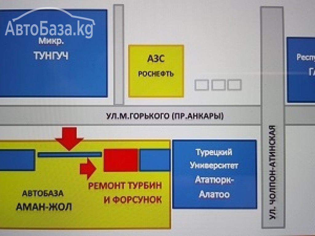 Диагностика и ремонт форсунок COMMON RAIL на стендах HARTRIDG (Англия)