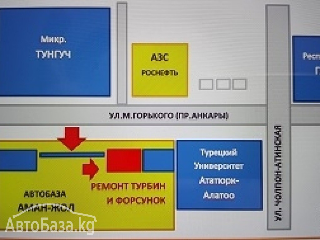 Диагностика и ремонт форсунок COMMON RAIL на стендах HARTRIDG (Англия). Нов