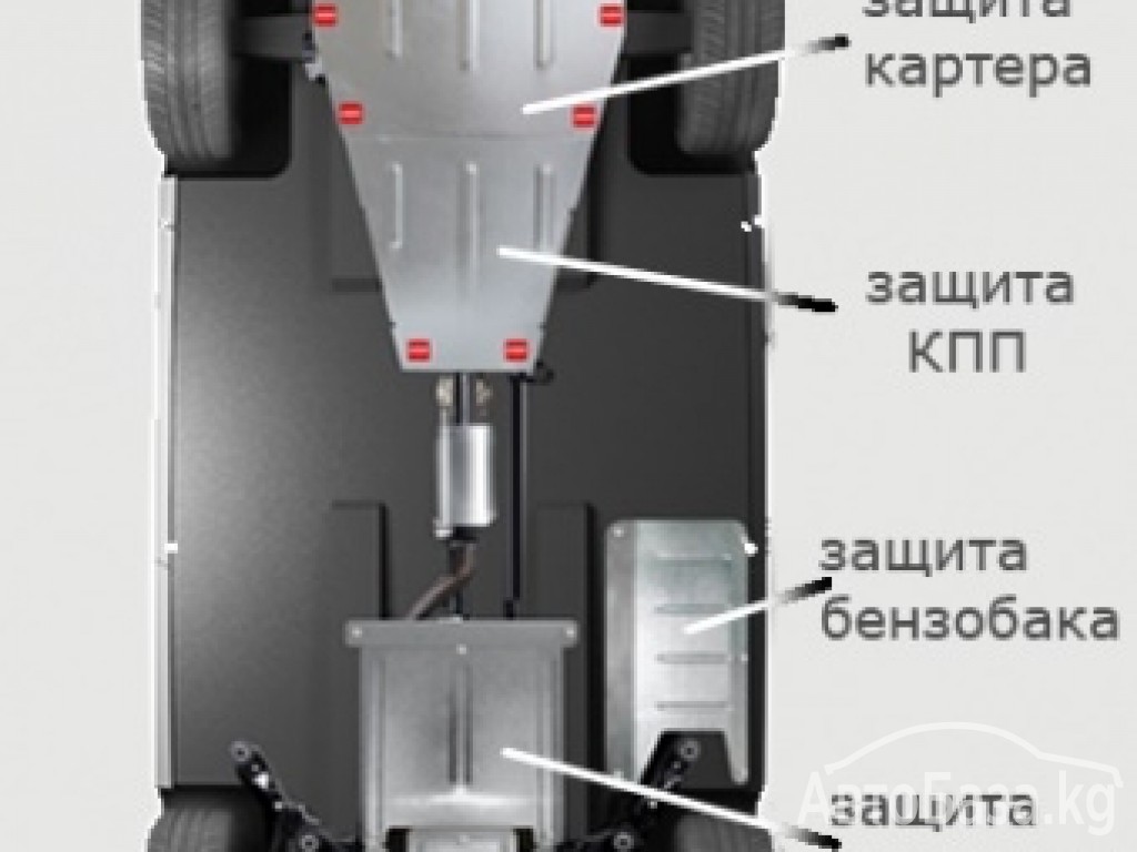 Защита картера (двигателя, КПП, бензобака, раздатки, радиатора и пр) стальн